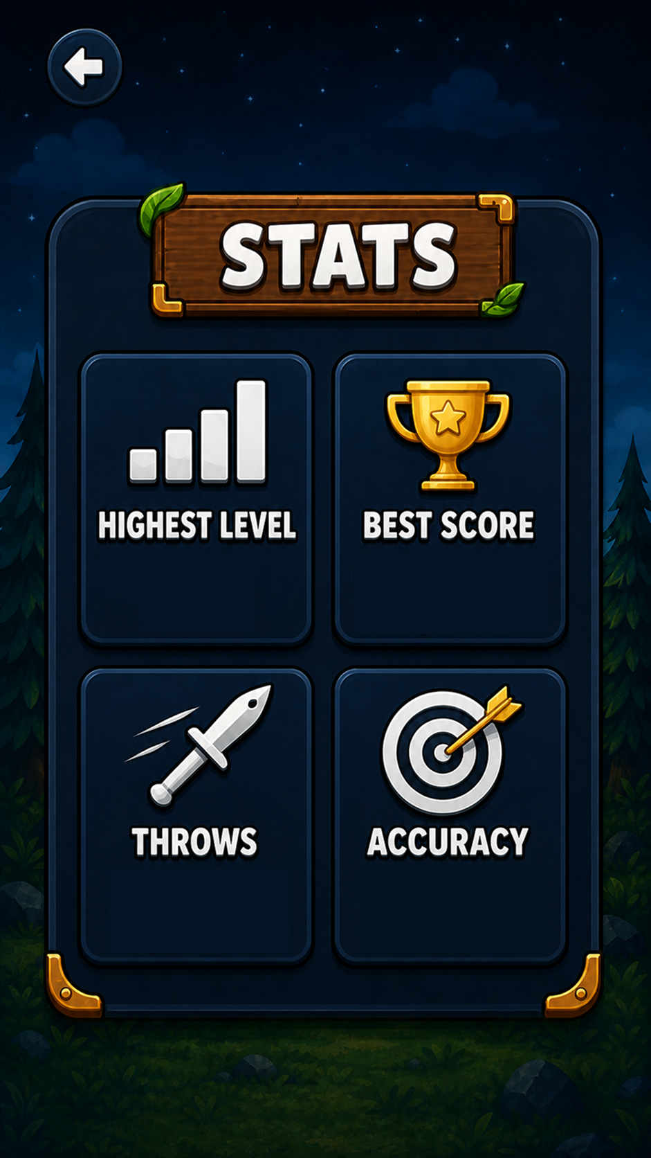 Statistics screen.